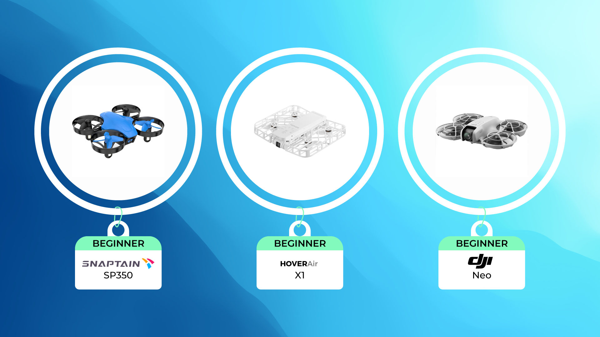 Beginner Drones