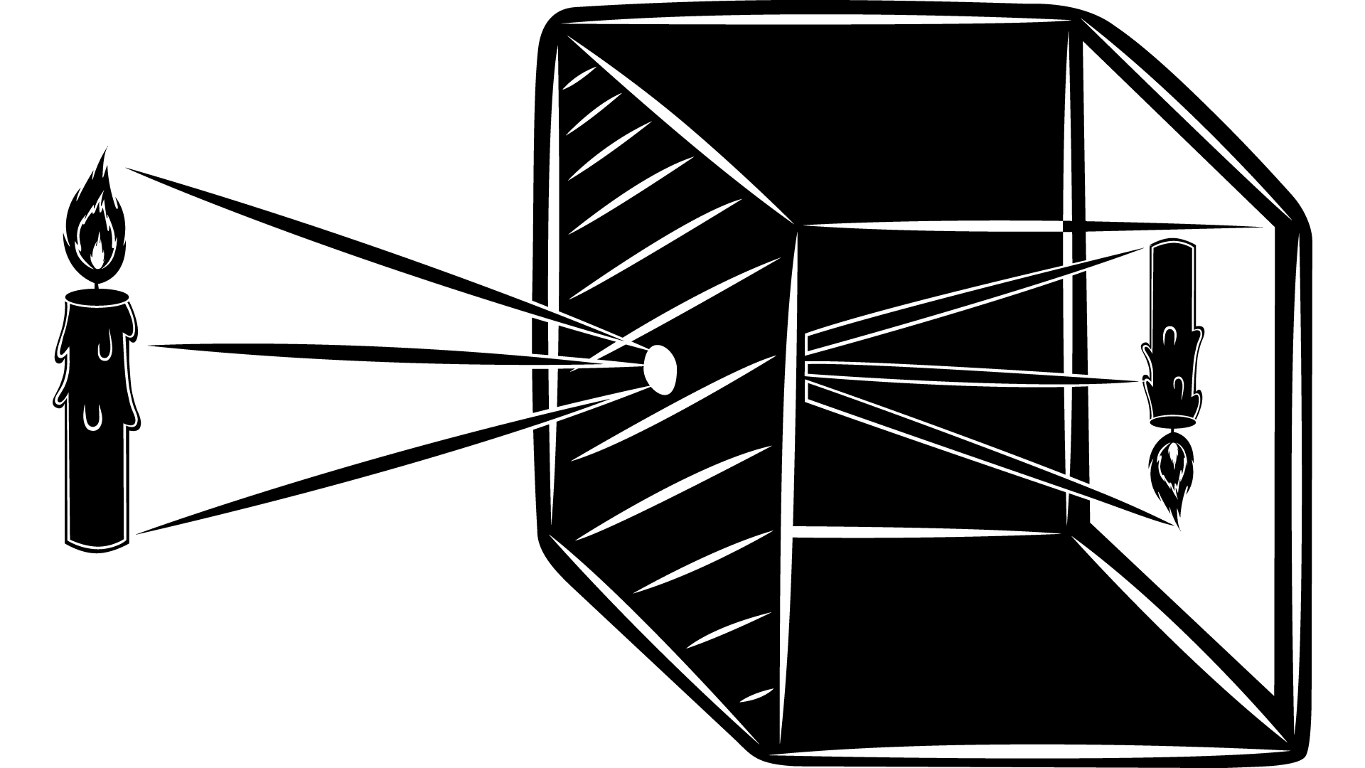 The Camera Obscura