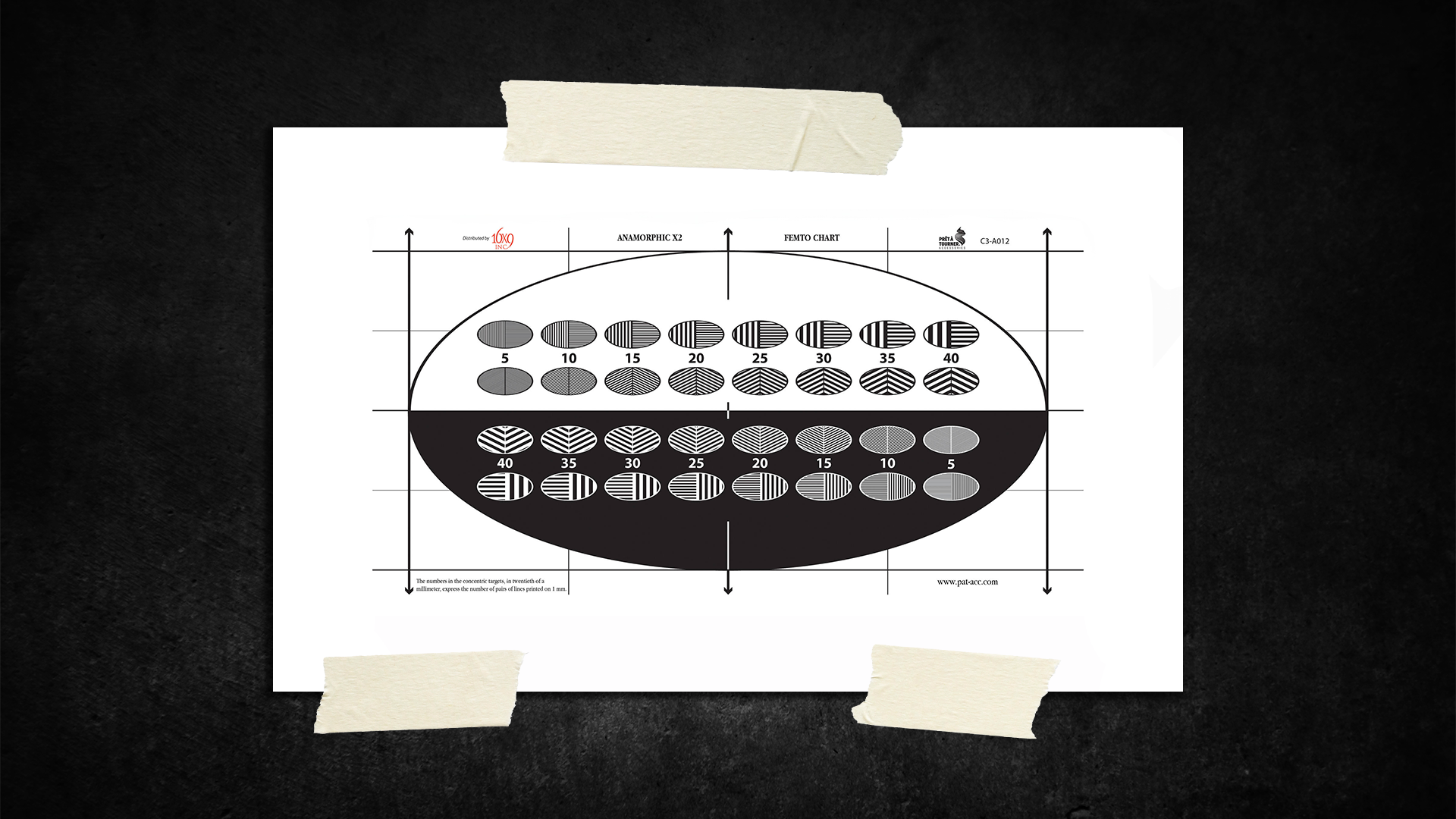 Pret a Tourner Anamorphic 2x Lens Magnetic FEMTO Chart