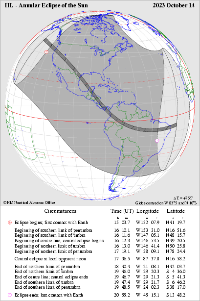 The path of the October 14, 2023 annular eclipse will pass through the Western United States, continue over Central America, and enter the Atlantic after a transit of South America. The narrow band shows the path of the full annular eclipse. The gray shaded section shows the area where a partial annular eclipse is visible. Image from the U.S. Naval Observatory.