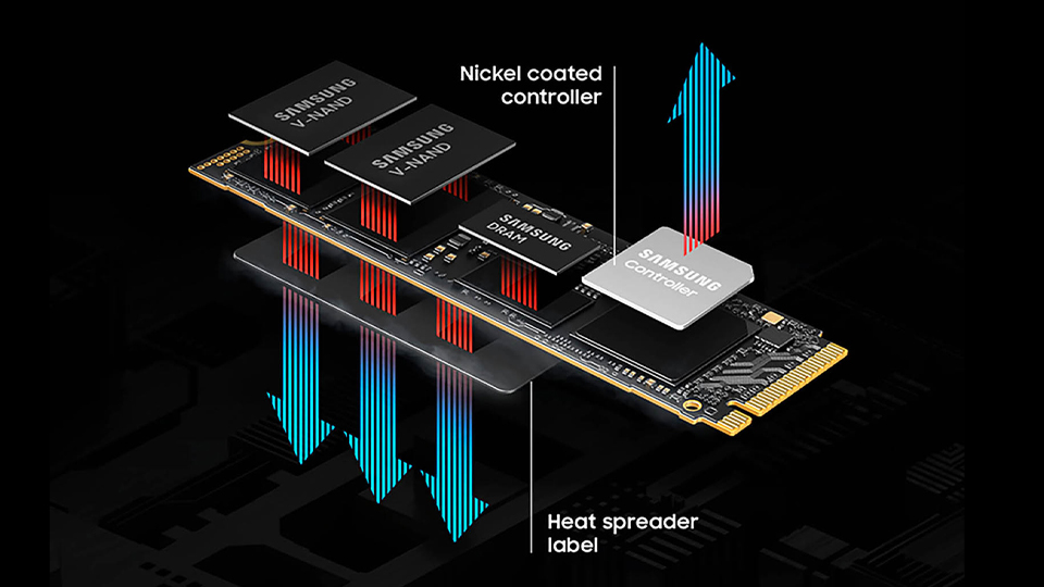 Samsung 9100 PRO PCIe 5.0 NVMe SSDs Nickel Coated, Heat Spreader