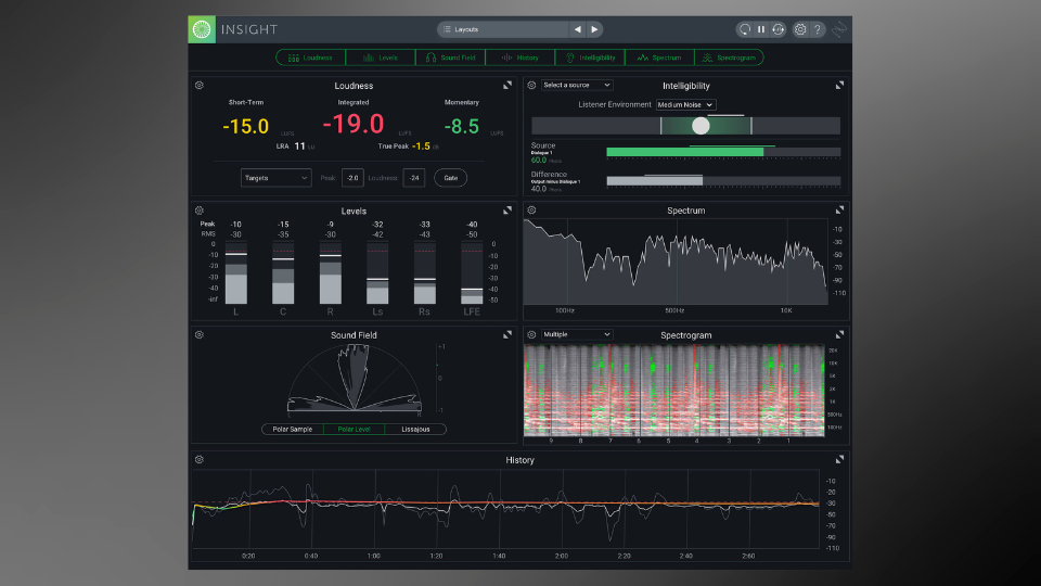 iZotope Insight 2 Metering and Audio Analysis Plug-In for Music and Postproduction