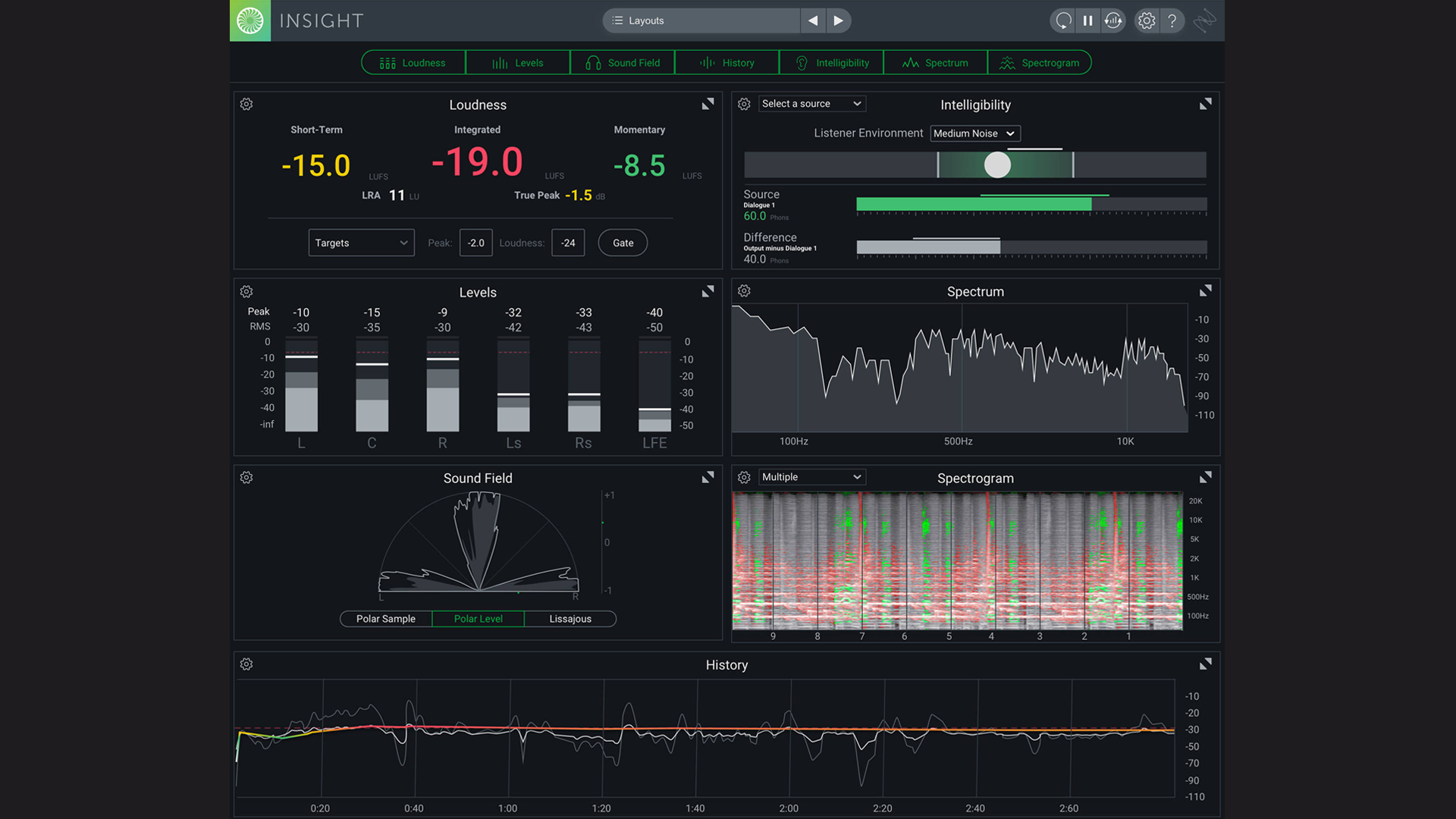 iZotope Insight 2 Metering and Audio Analysis Plug-In for Music and Postproduction