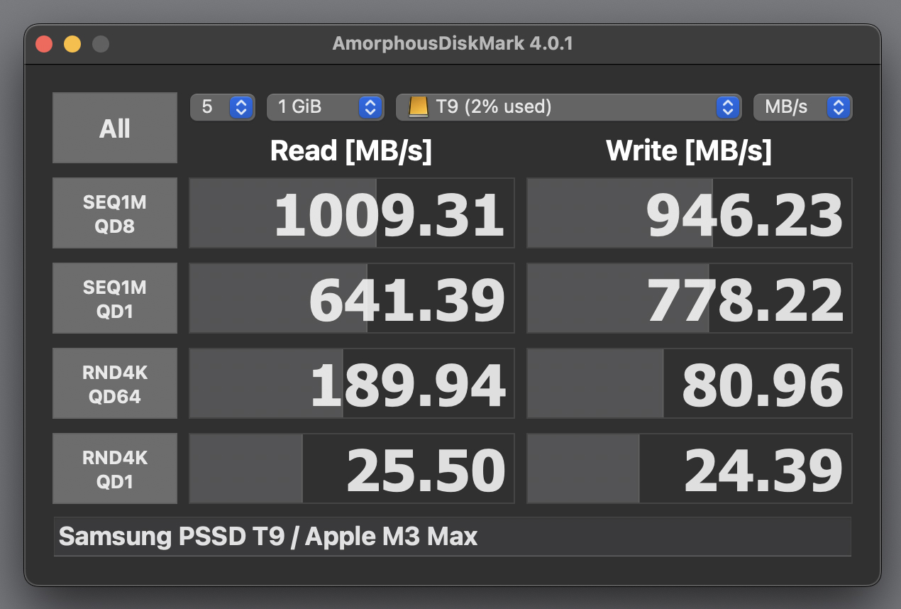 Benchmark Testing with AmorphousDiskMark